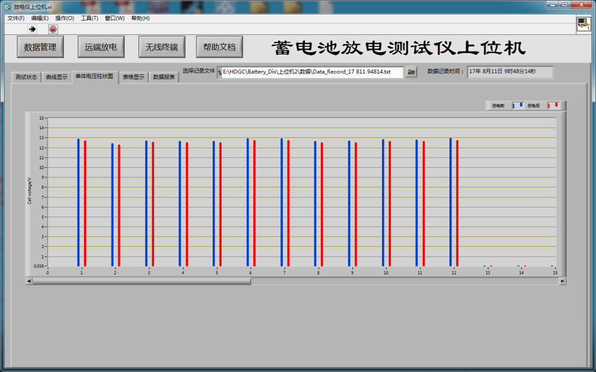 智能蓄電池放電監(jiān)測(cè)儀