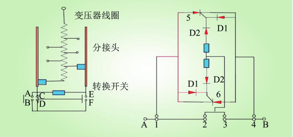 變壓器有載測(cè)試儀