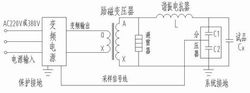 變頻串聯(lián)諧振